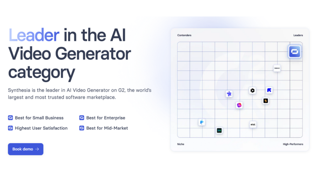 best ai video generator